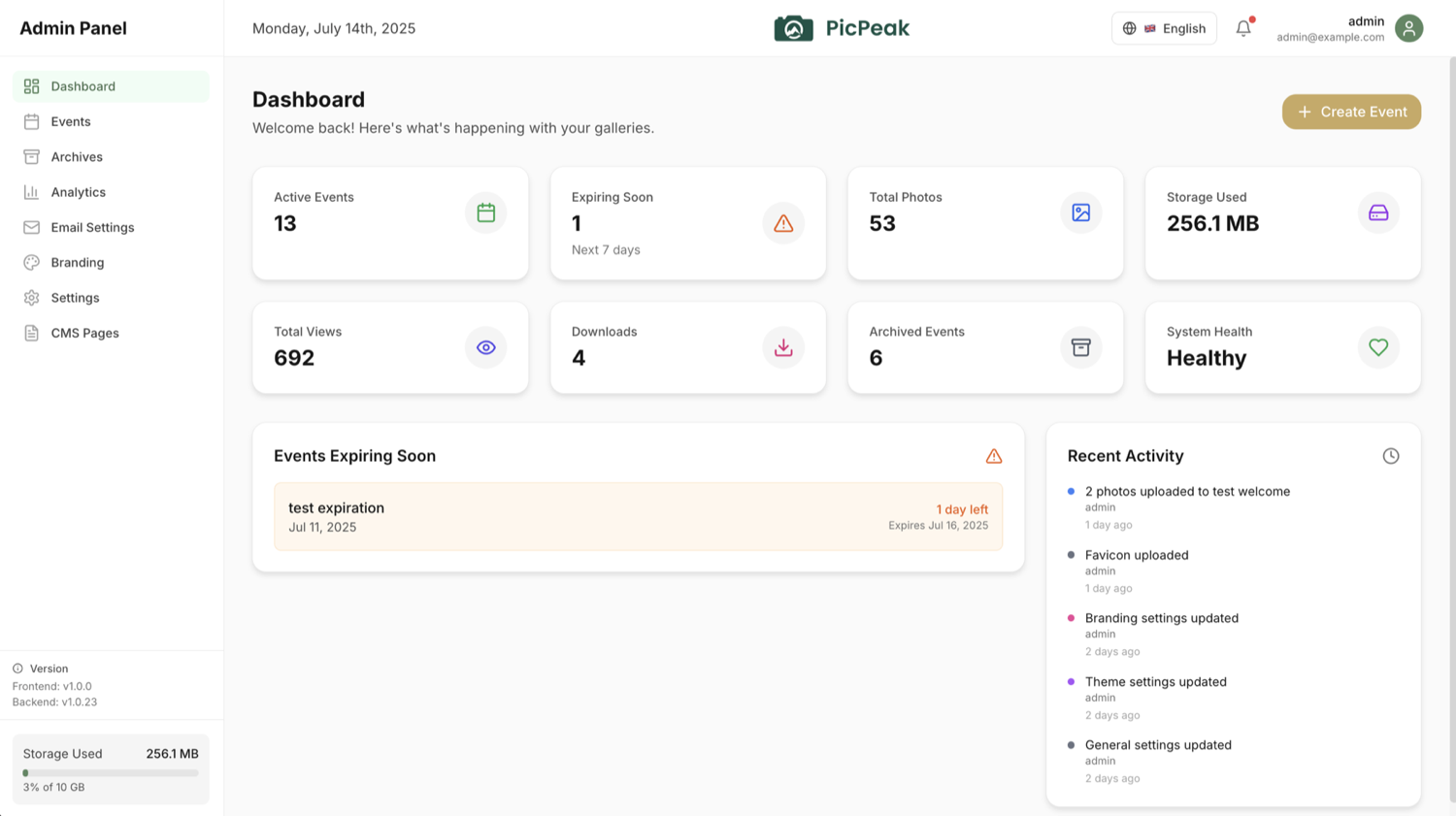 Screenshot des PicPeak-Admin-Dashboards mit Kennzahlen, ablaufenden Events und Aktivitäten